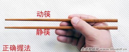 圖解筷子的正確使用方法